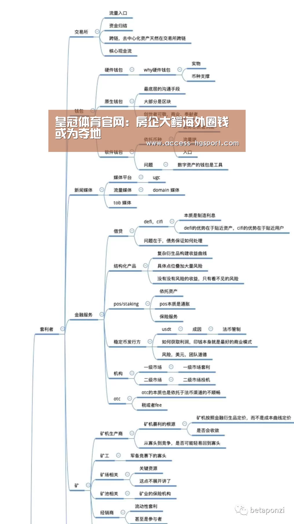 皇冠体育官网:房企大鳄海外圈钱或为夺地(图2) 皇冠体育下载